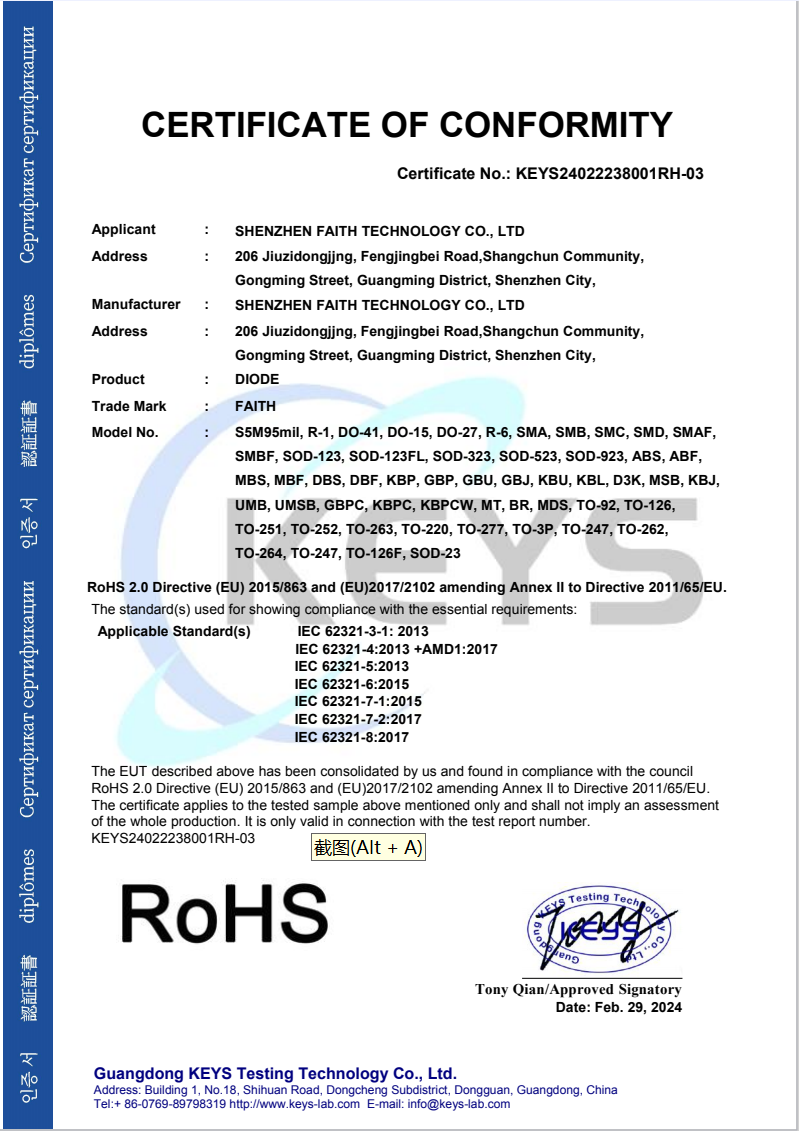 ROHS报告